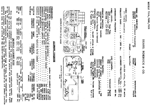 Silvertone 7004 Commentator Ch= 132.812-2 and -2A, -2B; Sears, Roebuck & Co. (ID = 662384) Radio