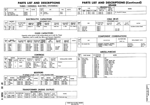 Silvertone 7011 Ch= 132.40000; Sears, Roebuck & Co. (ID = 1864047) Radio