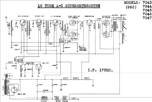 Silvertone 7045 ; Sears, Roebuck & Co. (ID = 1354012) Radio