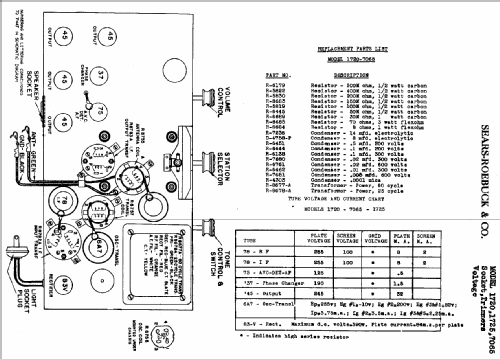 Silvertone 7065 ; Sears, Roebuck & Co. (ID = 619553) Radio