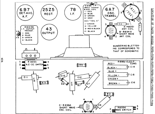 Silvertone 7077 ; Sears, Roebuck & Co. (ID = 1282183) Radio