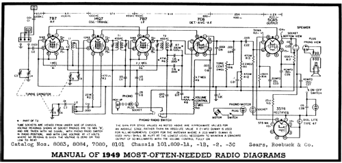 Silvertone 7080 Ch= 101.809 ,; Sears, Roebuck & Co. (ID = 101637) Radio