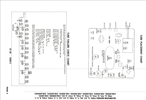 Silvertone 7100 Ch= 528.50000; Sears, Roebuck & Co. (ID = 2017356) Television