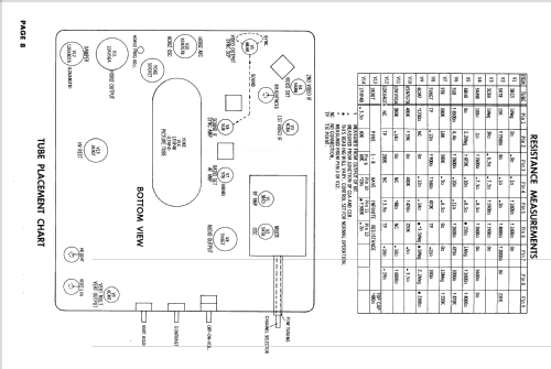 Silvertone 7100A Ch= 528.50020; Sears, Roebuck & Co. (ID = 2018638) Television