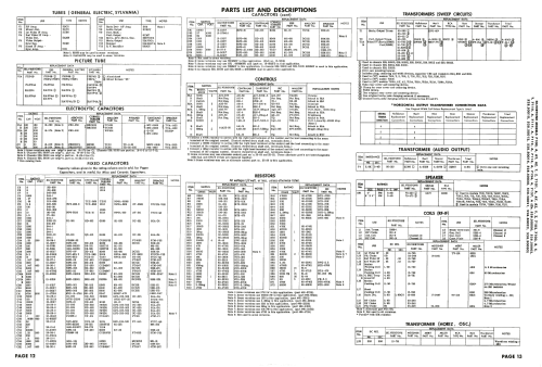 Silvertone 7100A Ch= 528.50021; Sears, Roebuck & Co. (ID = 2018667) Television