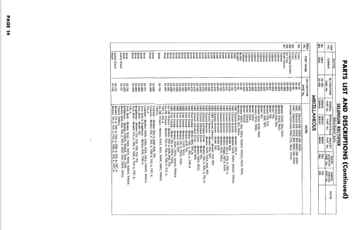 Silvertone 7100A Ch= 528.50021; Sears, Roebuck & Co. (ID = 2018668) Television