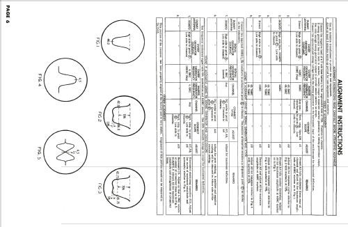 Silvertone 7101A Ch= 528.50030; Sears, Roebuck & Co. (ID = 2019833) Television