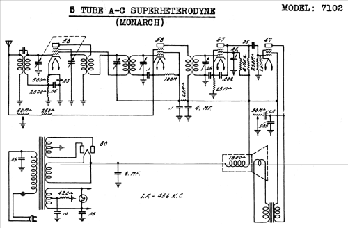 Silvertone 7102 ; Sears, Roebuck & Co. (ID = 1342053) Radio