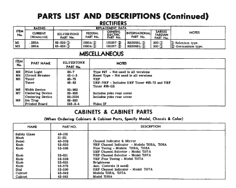 Silvertone 7106A Ch= 528.49202; Sears, Roebuck & Co. (ID = 2470419) Television