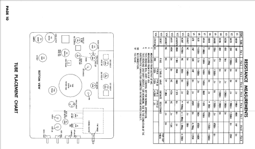 Silvertone 7108A Ch= 528.49201; Sears, Roebuck & Co. (ID = 2470384) Television