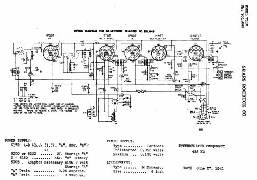 Silvertone 7110 Ch= 101.649; Sears, Roebuck & Co. (ID = 665665) Radio