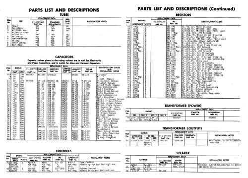 Silvertone 7116 Ch= 101.825; Sears, Roebuck & Co. (ID = 826878) Radio