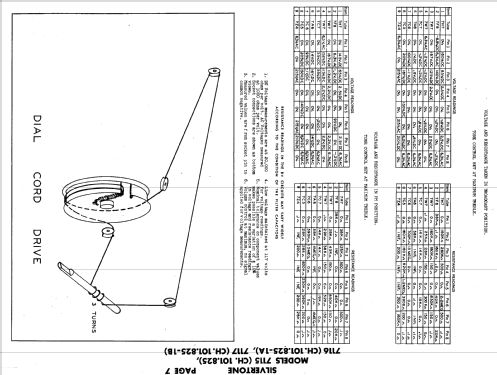 Silvertone 7116 Ch= 101.825; Sears, Roebuck & Co. (ID = 826883) Radio