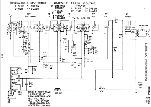 Silvertone 7118 ; Sears, Roebuck & Co. (ID = 1280986) Radio