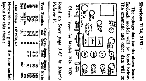 Silvertone 7124 ; Sears, Roebuck & Co. (ID = 665952) Radio