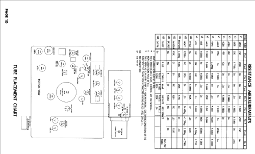 Silvertone 7131 Ch= 528.51030; Sears, Roebuck & Co. (ID = 2425848) Television