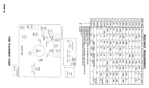 Silvertone 7132 Ch= 528.52000; Sears, Roebuck & Co. (ID = 2433128) Television