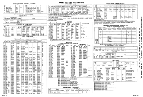 Silvertone 7133 Ch= 528.52036; Sears, Roebuck & Co. (ID = 2436079) Télévision