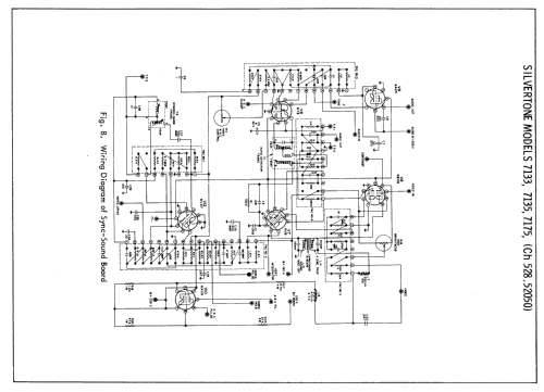 Silvertone 7133 Ch= 528.52050; Sears, Roebuck & Co. (ID = 2602264) Television