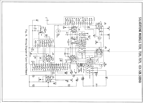 Silvertone 7133 Ch= 528.52050; Sears, Roebuck & Co. (ID = 985502) Television