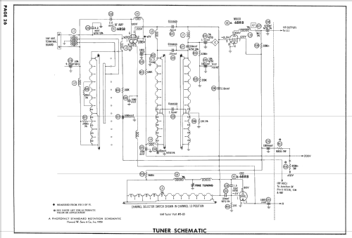 Silvertone 7138 Ch= 528.46301; Sears, Roebuck & Co. (ID = 2529230) Television