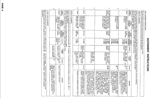 Silvertone 7138 Ch= 528.46301; Sears, Roebuck & Co. (ID = 2529233) Television