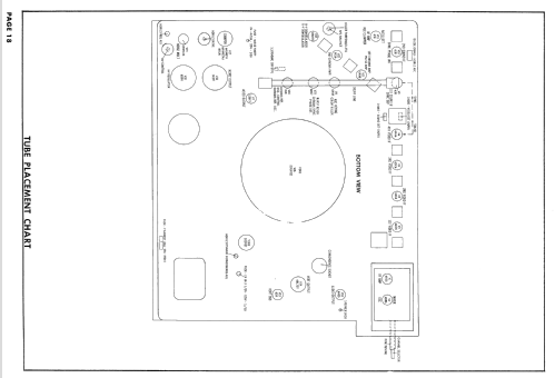 Silvertone 7138 Ch= 528.46301; Sears, Roebuck & Co. (ID = 2529235) Television