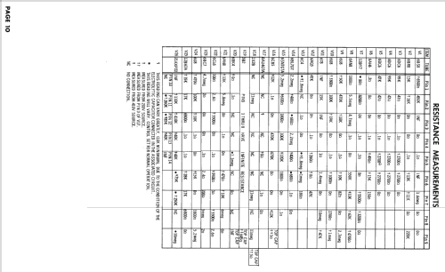 Silvertone 7138 Ch= 528.46301; Sears, Roebuck & Co. (ID = 2529237) Television