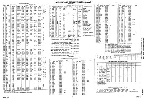 Silvertone 7138 Ch= 528.46301; Sears, Roebuck & Co. (ID = 2529247) Television