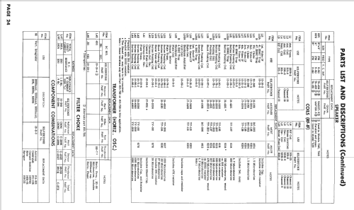 Silvertone 7138 Ch= 528.46301; Sears, Roebuck & Co. (ID = 2529248) Television