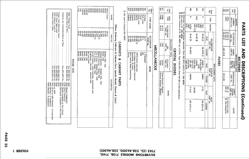 Silvertone 7138 Ch= 528.46301; Sears, Roebuck & Co. (ID = 2529250) Television