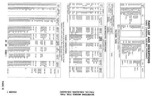 Silvertone 7142 Ch= 528.46300; Sears, Roebuck & Co. (ID = 2529224) Television