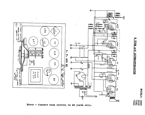 Silvertone 7162 ; Sears, Roebuck & Co. (ID = 1223226) Radio