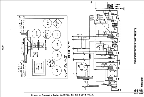 Silvertone 7162 ; Sears, Roebuck & Co. (ID = 1288992) Radio