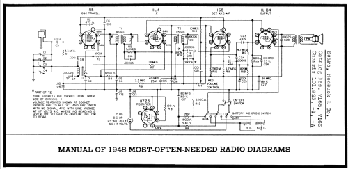 Silvertone 7166 Ch= 101.823-1A; Sears, Roebuck & Co. (ID = 91573) Radio