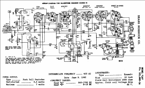 Silvertone 7167 Ch= 101.662-1A; Sears, Roebuck & Co. (ID = 667521) Radio