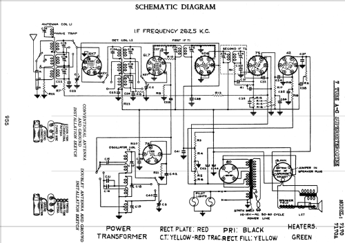 Silvertone 7170 ; Sears, Roebuck & Co. (ID = 1308873) Radio