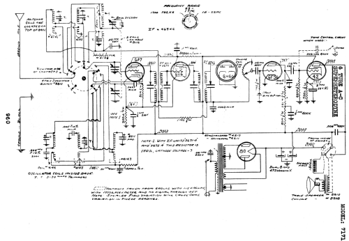 Silvertone 7171 ; Sears, Roebuck & Co. (ID = 1318235) Radio