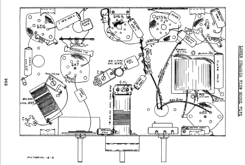 Silvertone 7171 ; Sears, Roebuck & Co. (ID = 1318238) Radio