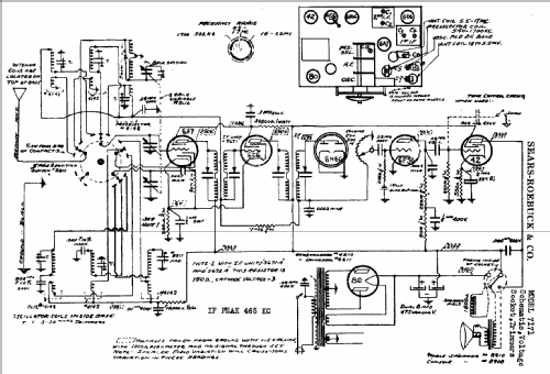 Silvertone 7171 ; Sears, Roebuck & Co. (ID = 667922) Radio