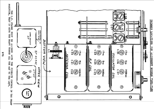 Silvertone 7181 ; Sears, Roebuck & Co. (ID = 1321591) Radio