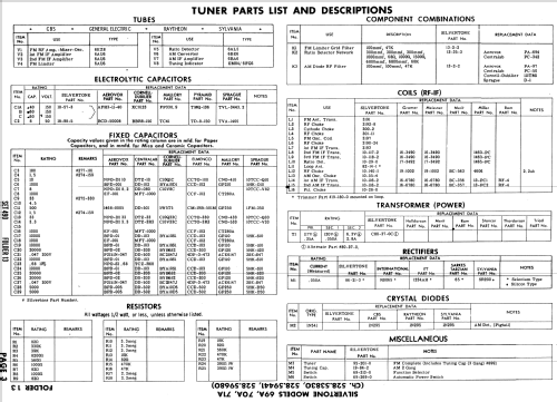 Silvertone 71A Ch= 528.53830 Ch= 528.59441; Sears, Roebuck & Co. (ID = 559307) Radio