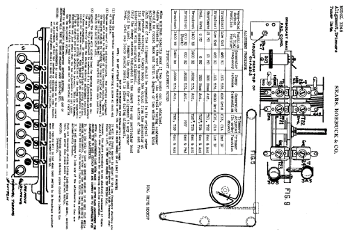 Silvertone 7245 Ch= 109.375; Sears, Roebuck & Co. (ID = 687319) Radio