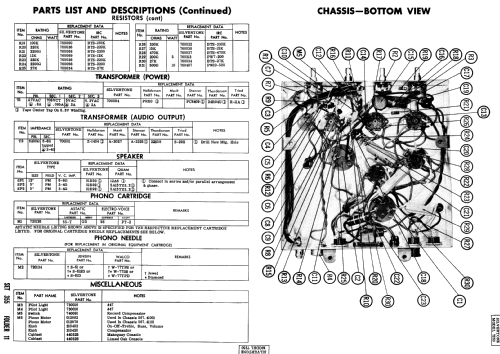 Silvertone 7251 Ch= 567.33010; Sears, Roebuck & Co. (ID = 1848261) R-Player