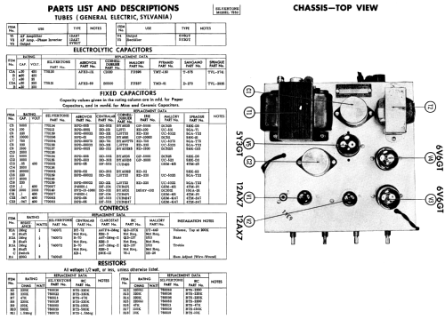 Silvertone 7251 Ch= 567.33010; Sears, Roebuck & Co. (ID = 1848262) R-Player