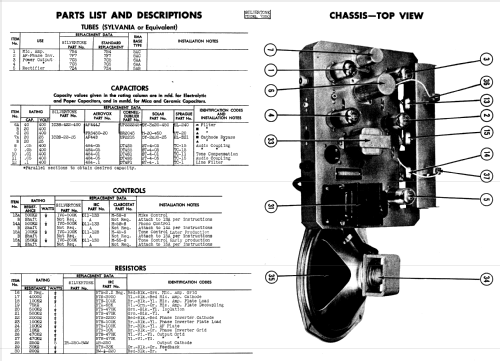 Silvertone 7350 Ch= 435.410; Sears, Roebuck & Co. (ID = 968288) R-Player