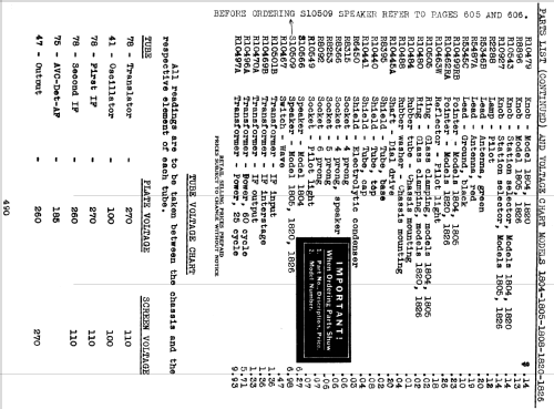 Silvertone 1804 7-Tube Table Model Order= 57FM 1804; Sears, Roebuck & Co. (ID = 1284116) Radio