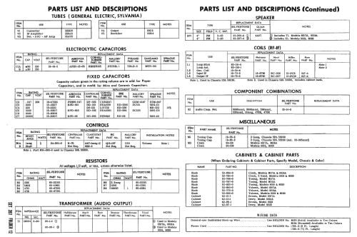 Silvertone 8019 Ch= 528.53200; Sears, Roebuck & Co. (ID = 2595209) Radio