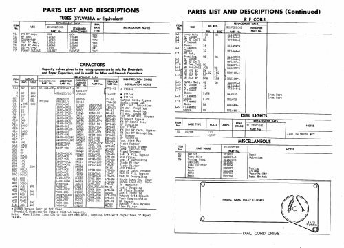 Silvertone 8021 Ch= 132.868; Sears, Roebuck & Co. (ID = 458741) Radio