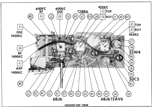 Silvertone 8025 Ch= 528.53090 Order=57D 8025; Sears, Roebuck & Co. (ID = 539118) Radio